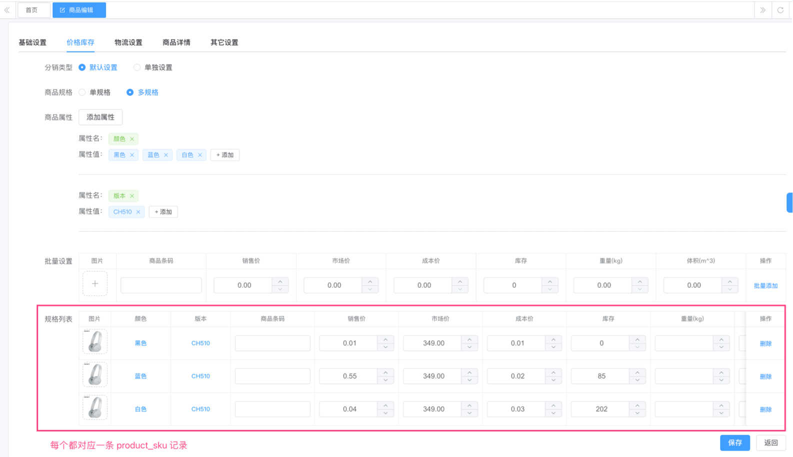 SKU 信息