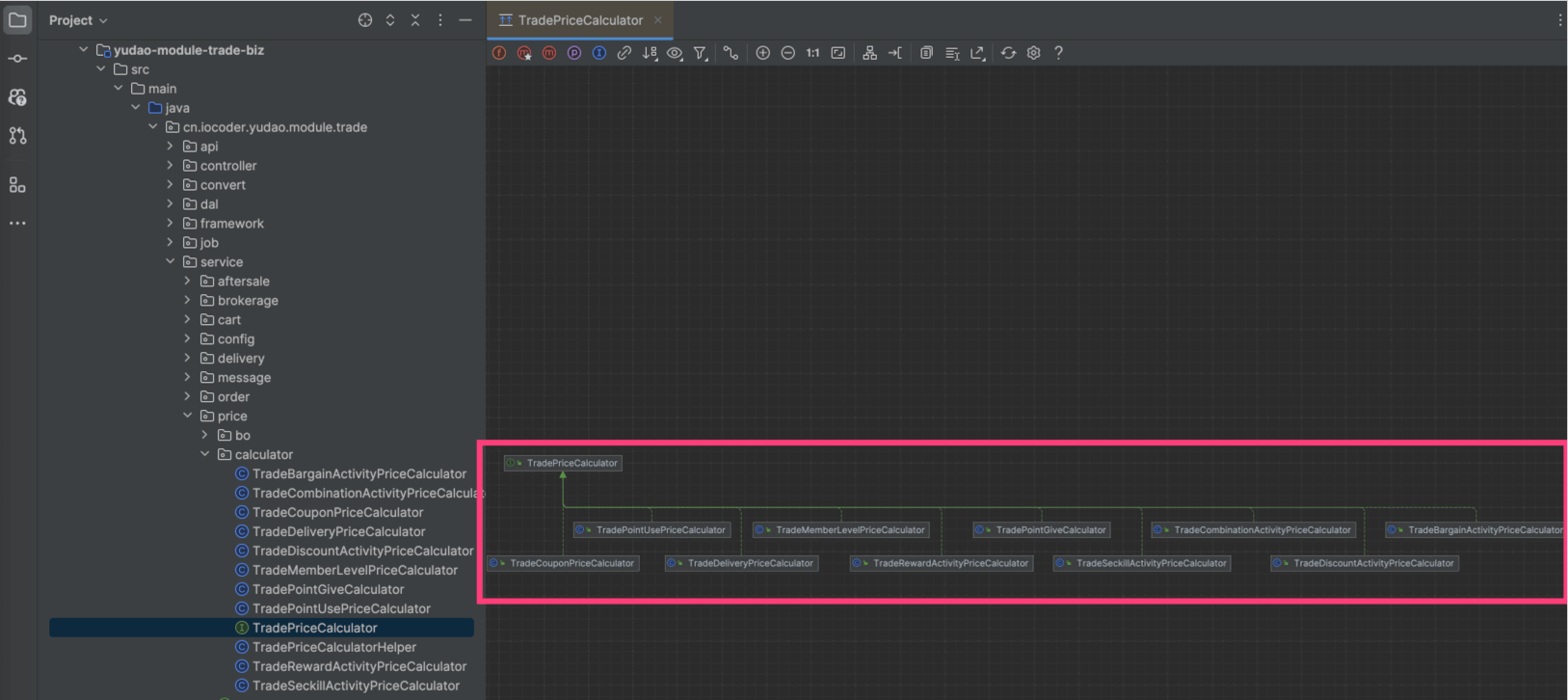 TradePriceCalculator 类图