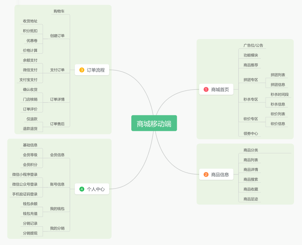 商城移动端