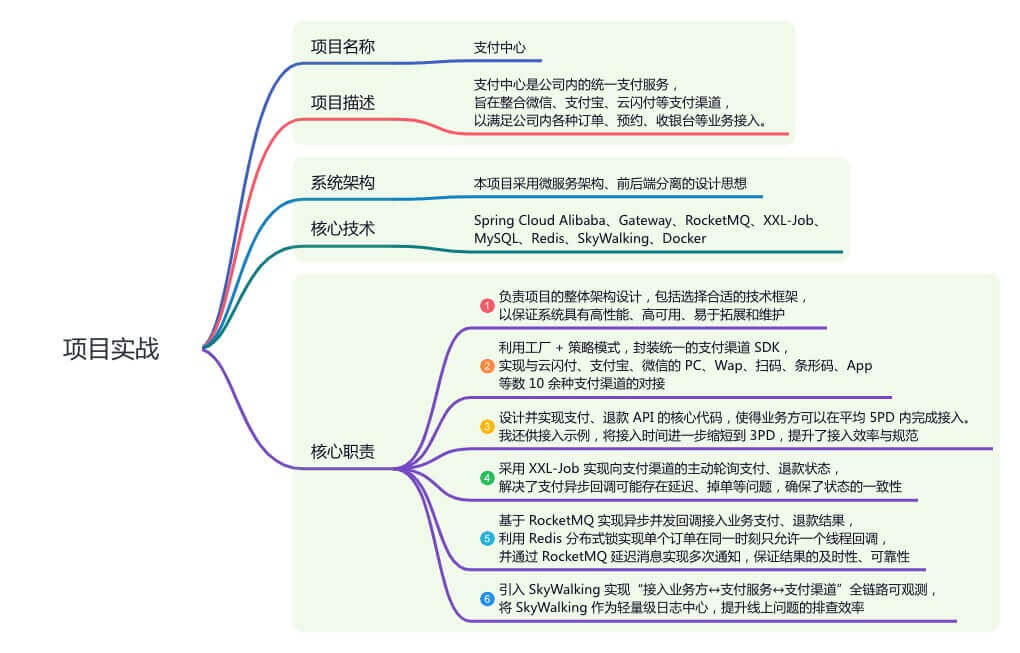 支付中心