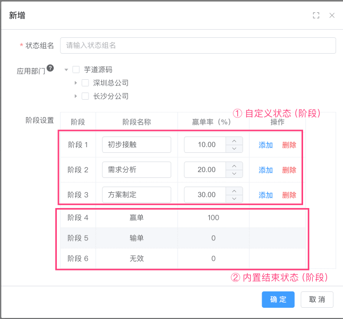 新增商机状态组