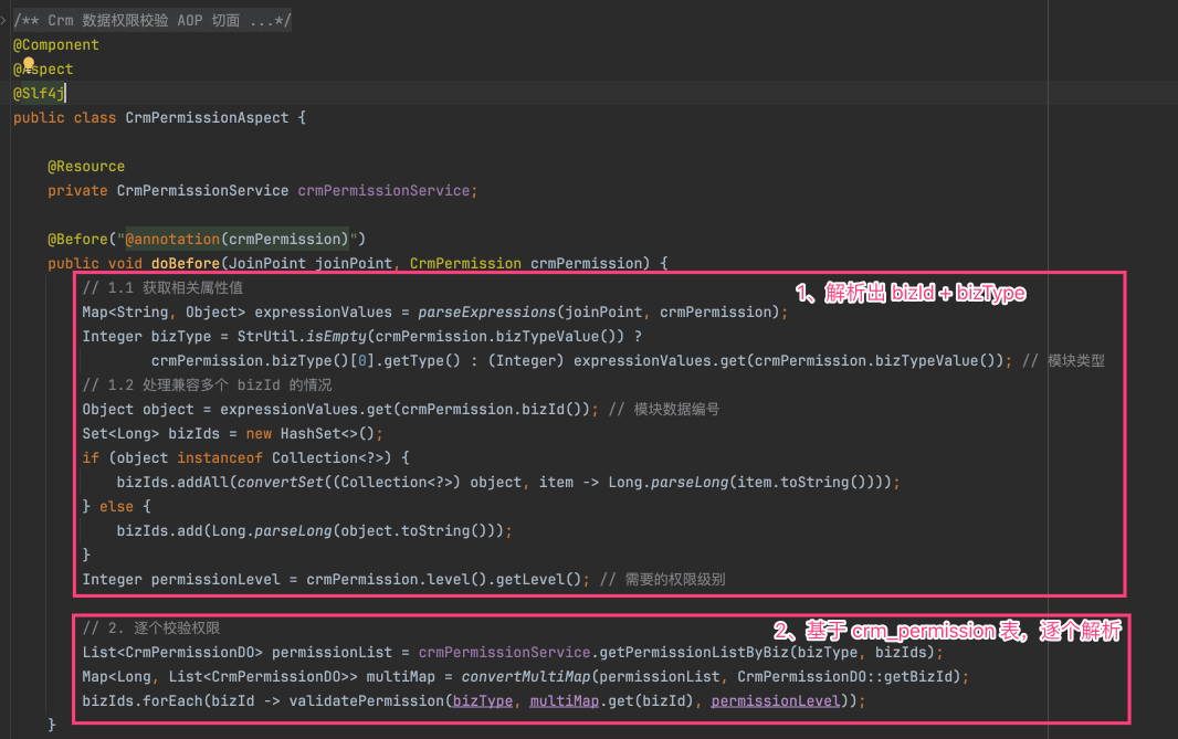 CrmPermissionAspect 类